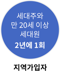 지역가입자